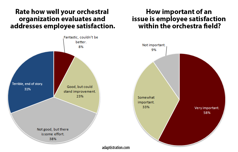 employee satisfaction at toyota #7