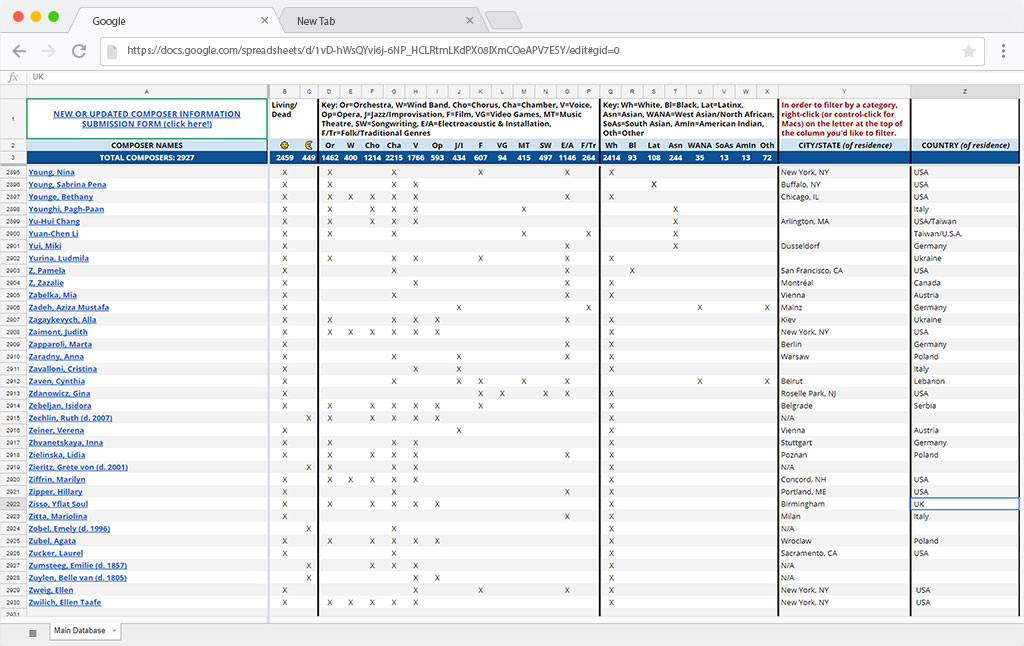 Women Composer database