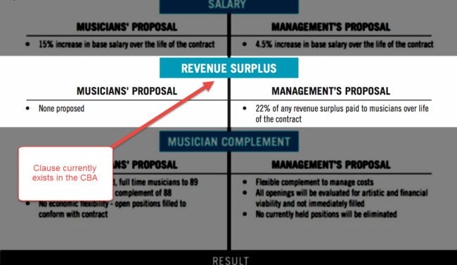 ASO infographic