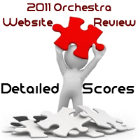 2011 Orchestra Website Reviews Detailed Scores